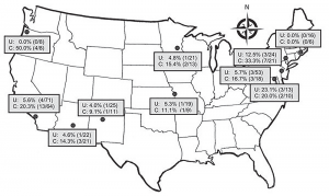 Prevalence of fluoroquinolone-resistant Escherichia coli infection among emergency department patients with uncomplicated (U) and complicated (C) pyelonephritis by study site, United States, July 2013–December 2014. In vitro resistance to ciprofloxacin and/or levofloxacin is shown as % (number of patients with a resistant isolate/total number of patients tested).