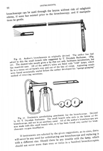 IMAGE: Jackson C. Peroral Endoscopy and Laryngeal Surgery. 1915.