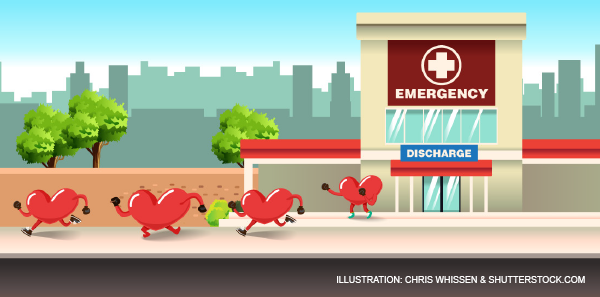 Safe Discharge in Non-Low Risk Chest Pain Patients